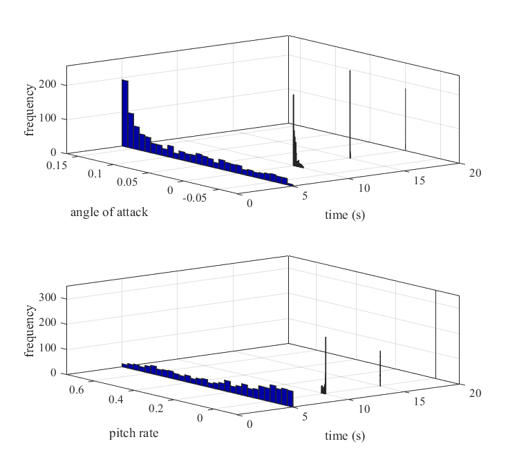 histogram1.png
